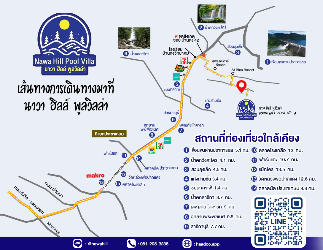 แผนที่นาวาฮิลล์ พูลวิลล่า นครนายก